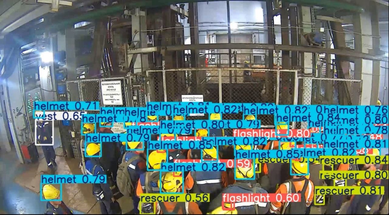 Контроль наличия СИЗ